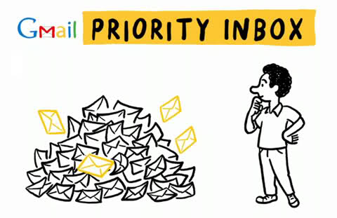 Image of Gmail Priority Inbox Graphic