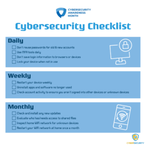 Image of Cybersecurity Checklist