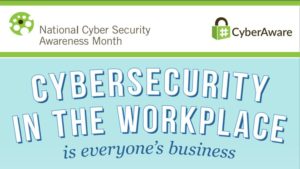 Image of Cybersecurity in the Workplace
