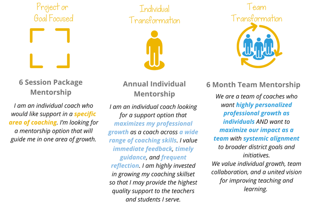 Instructional Coaching Mentorship - Forward Edge