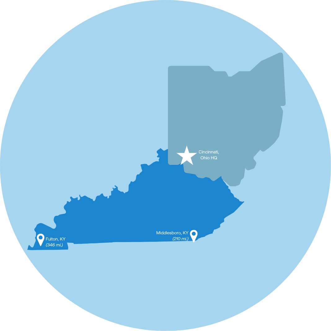 Solutions for Kentucky - Forward Edge