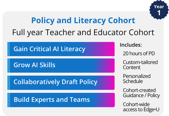 Policy and Literacy Cohort