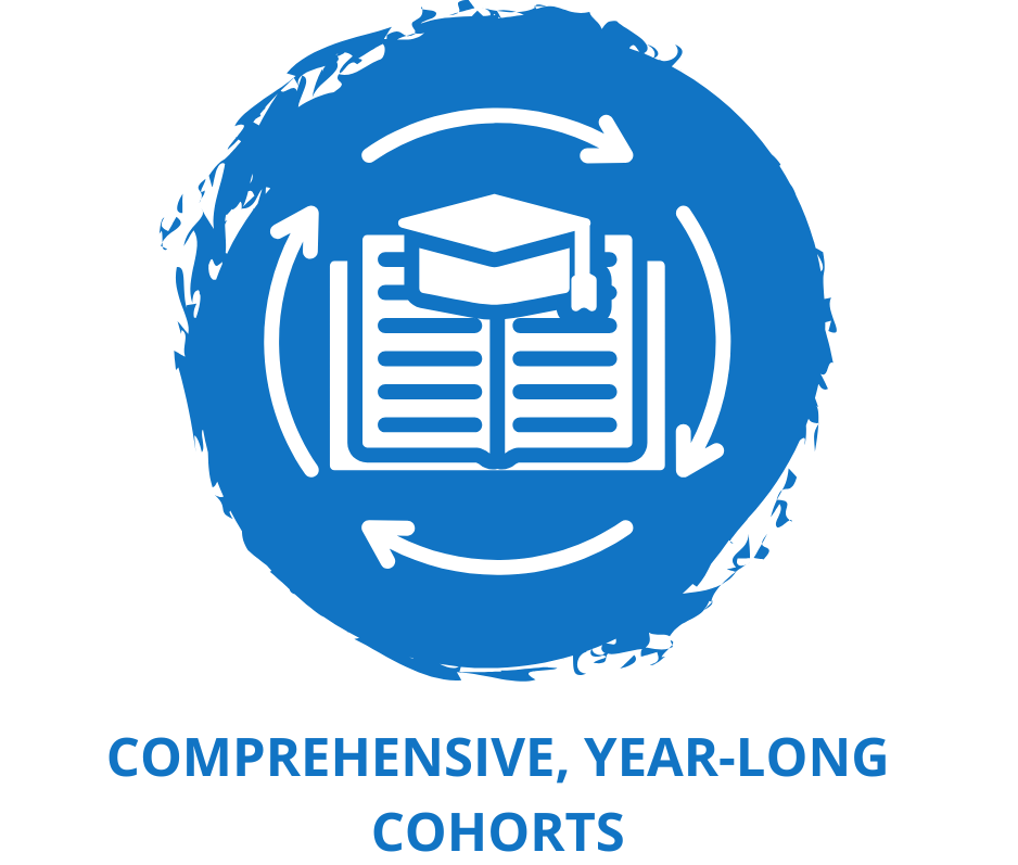 Comprehensive Year-Long Cohorts Icon