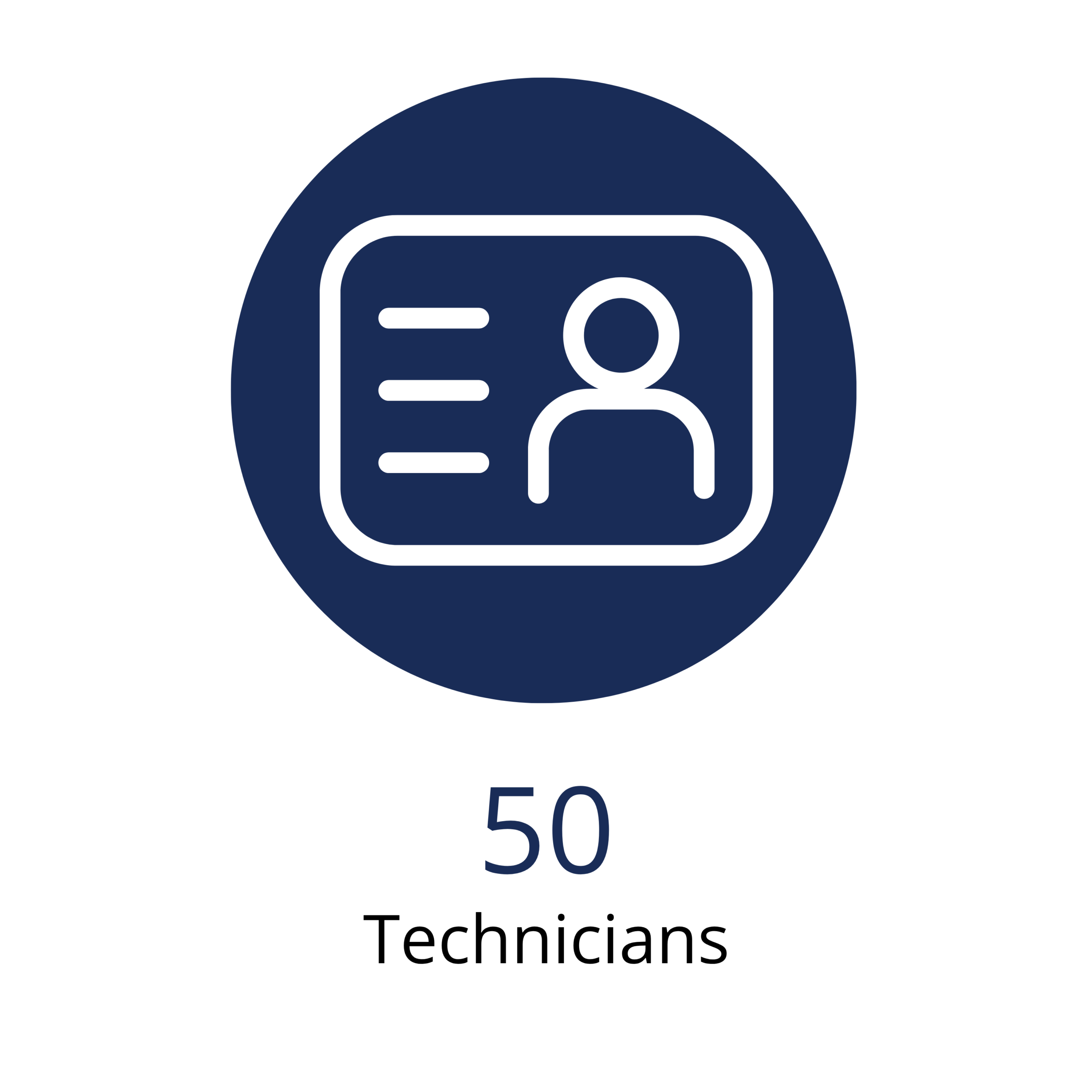 50 Technicians
